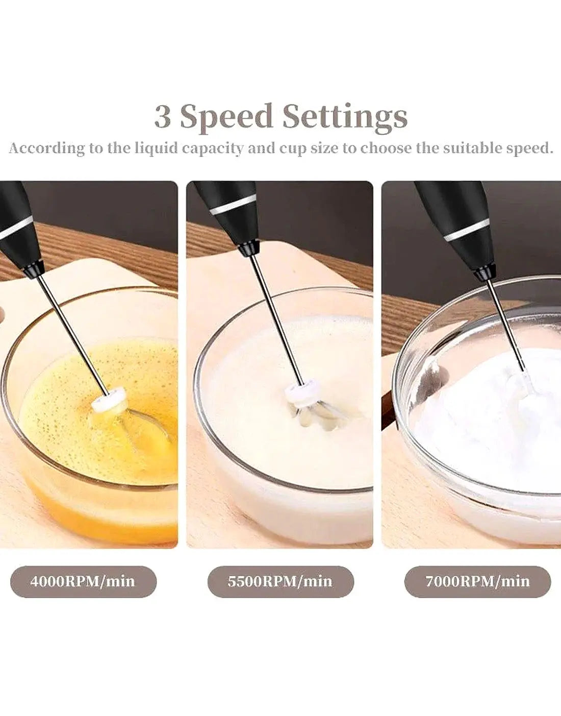 Electric Milk Frother | Mini Coffee & Egg Beater